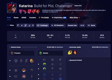 Katarina Build with Highest Winrate